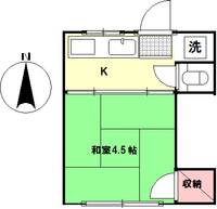 いぶき荘の間取り
