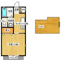 山梨県甲府市下小河原町(アパート)の賃貸物件の間取り