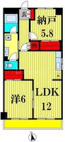 物件の間取り画像