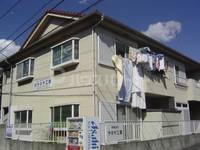 ハイツリバーサイドの外観