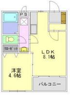 けやきプラッツの間取り