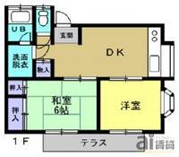 東京都東村山市諏訪町2(アパート)の賃貸物件の間取り