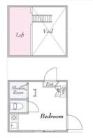 東京都大田区多摩川1(アパート)の賃貸物件の間取り