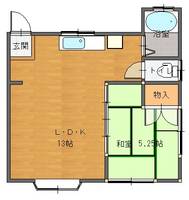 物件の間取り画像