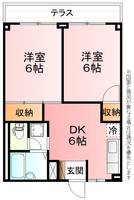 ファーストグリーンの間取り