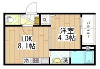 物件の間取り画像