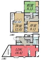 物件の間取り画像