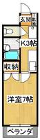 石原マンションの間取り