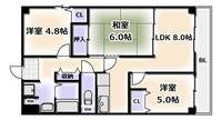 パルティシオン松崎の間取り