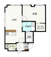 川村ビルの間取り