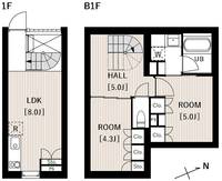 物件の間取り画像