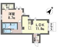 メゾンドフォレ中目黒の間取り