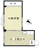 黒沼ビルの間取り
