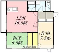 カームライフ五稜郭の間取り
