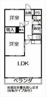 物件の間取り画像