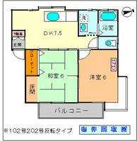 物件の間取り画像