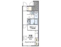 レオパレスコンフォール中島IIの間取り