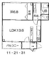 物件の間取り画像