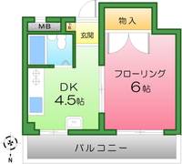 物件の間取り画像