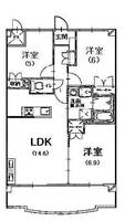 WEST・SIDEの間取り