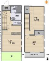 物件の間取り画像