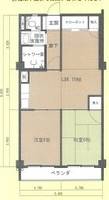 佐藤ビルの間取り