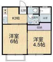 こばとハイツIの間取り