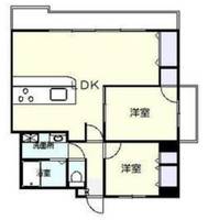 大阪府大阪市中央区東平1(マンション)の賃貸物件の間取り