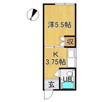 プラザinkei Bの間取り