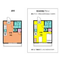 モンテローザBの間取り