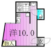 東京都足立区栗原3(アパート)の賃貸物件の間取り