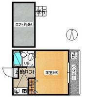 カサ・デ・ぺルラの間取り