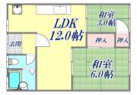 井上アパートの間取り
