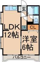 ゴールデン パレスの間取り