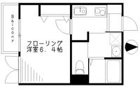 ヘーベルメゾン善福寺の間取り