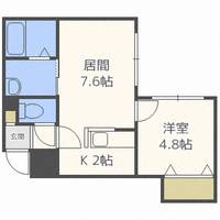 ESTOR MISONO(旧ゆるるの丘)の間取り