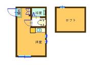 ユナイト渡田東ルイスサンチェスの間取り