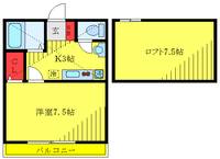 グリーンタウンの間取り