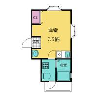 コーポ相田Bの間取り