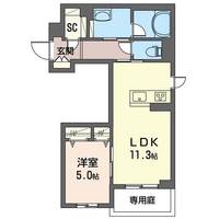 物件の間取り画像