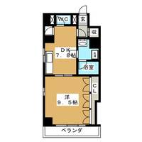 リバーパークヴィレッジの間取り