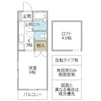 マロンハイツの間取り