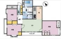 藤和笹本ホームズの間取り