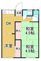物件の間取り画像