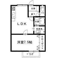 物件の間取り画像