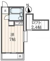 ケータス上北沢の間取り