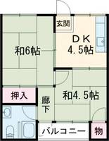 物件の間取り画像