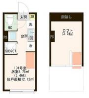 物件の間取り画像