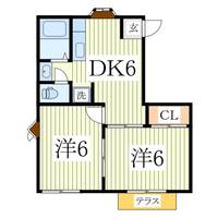 田口コーポの間取り