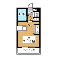 ローズガーデン21番館の間取り